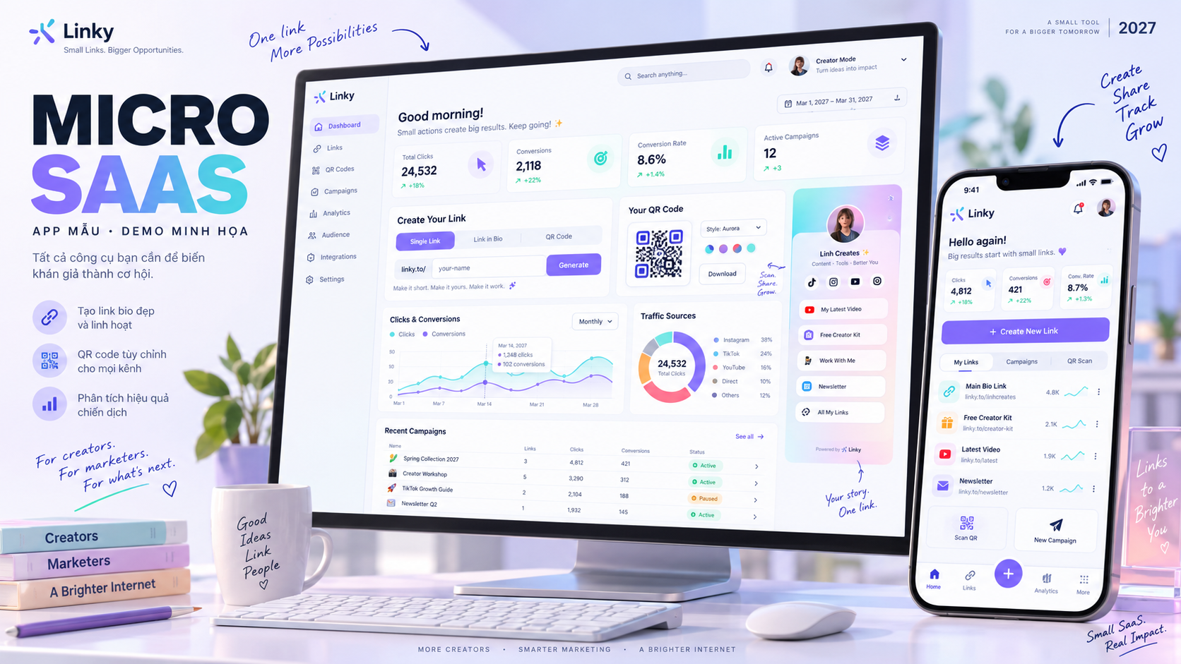 MICRO SAAS